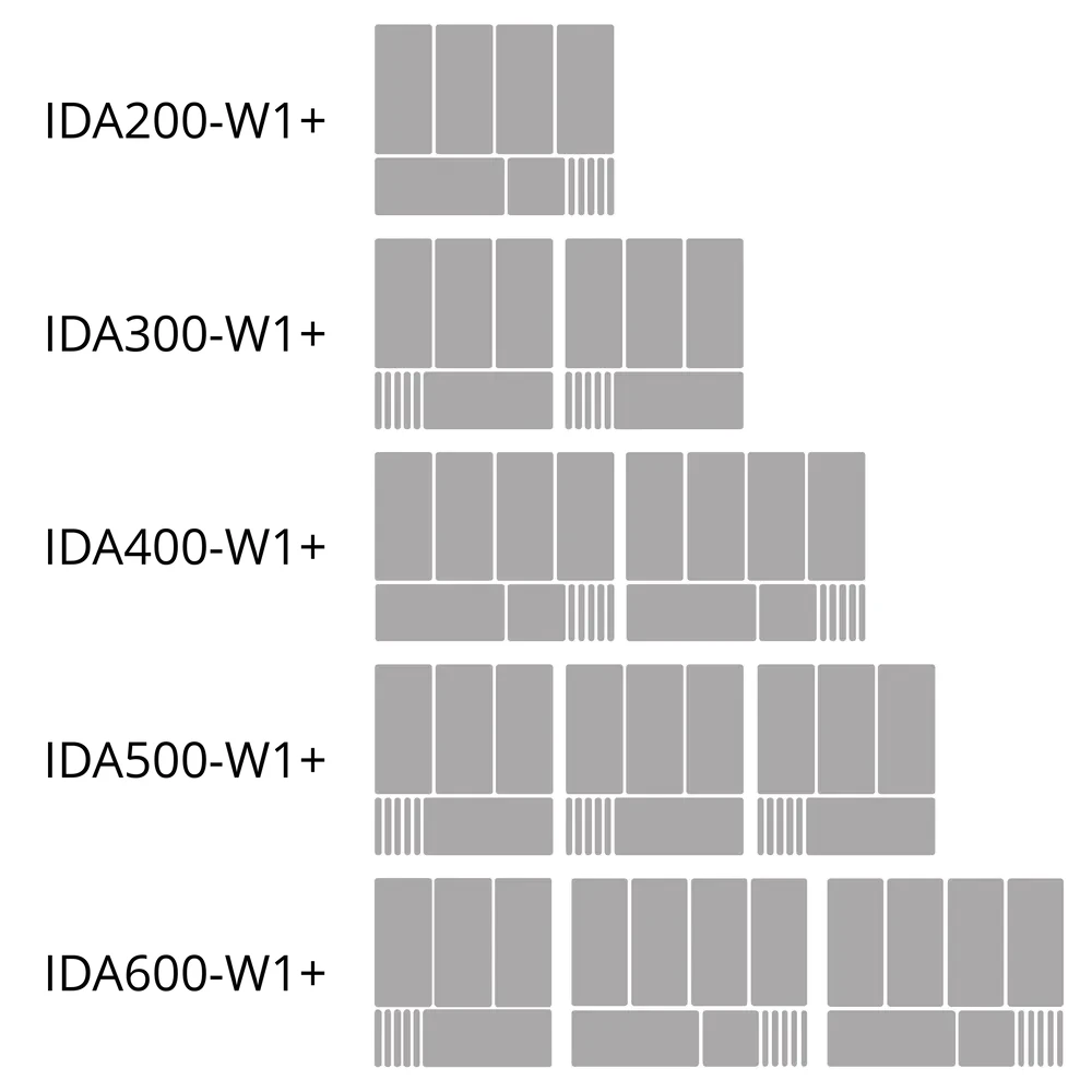 Jäätelövitriini Tefcold IDA300-W1 - Image 3